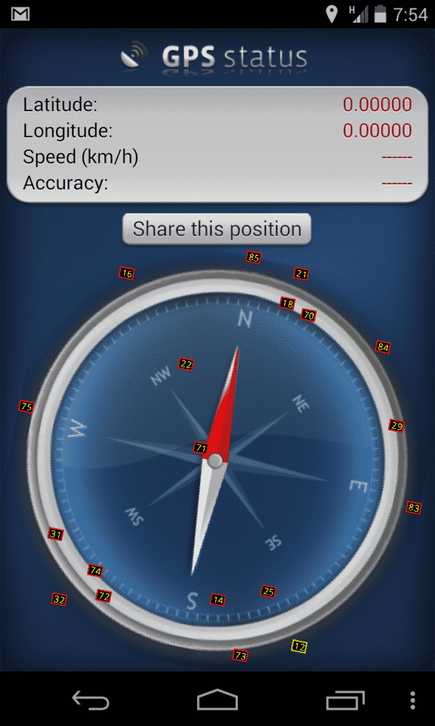 How to make a simple GPS map of your project tools4dev